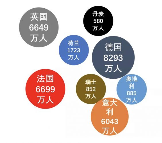 a423 欧洲为何没有牛逼的互联网公司？