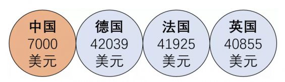 a713 欧洲为何没有牛逼的互联网公司？