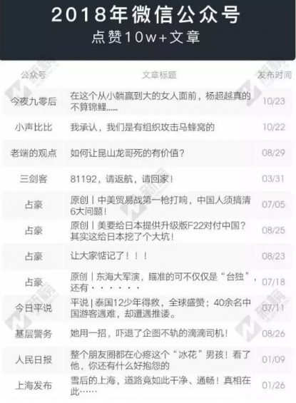 a21 新媒体工作成鸡肋？3—5年的运营人该何去何从...