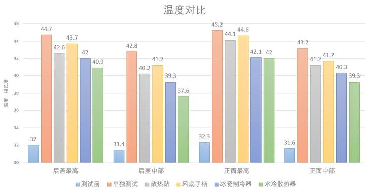 淘宝热销(淘宝最好卖的十大产品)-第10张图片-开淘电商网