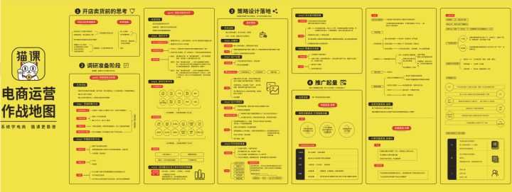 淘宝如何做推广(淘宝怎么做推广)-第3张图片-开淘电商网