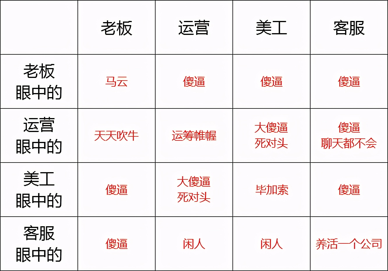 电商运营一天都干啥(电商运营好干吗)-第2张图片-开淘电商网