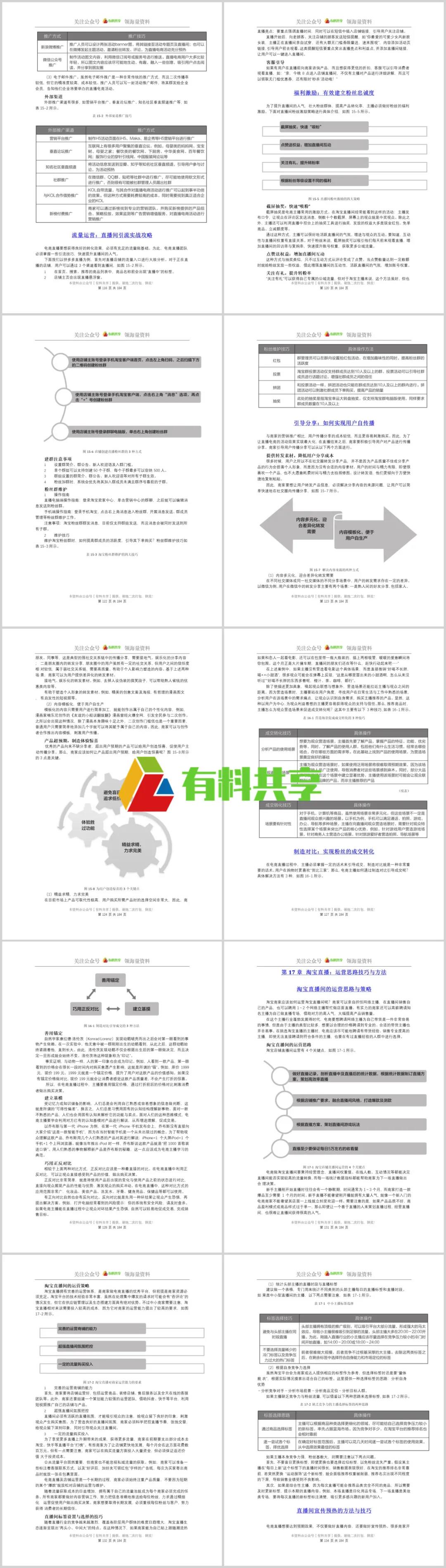 网上做电商怎么做(手机做电商怎么做的)-第2张图片-开淘电商网