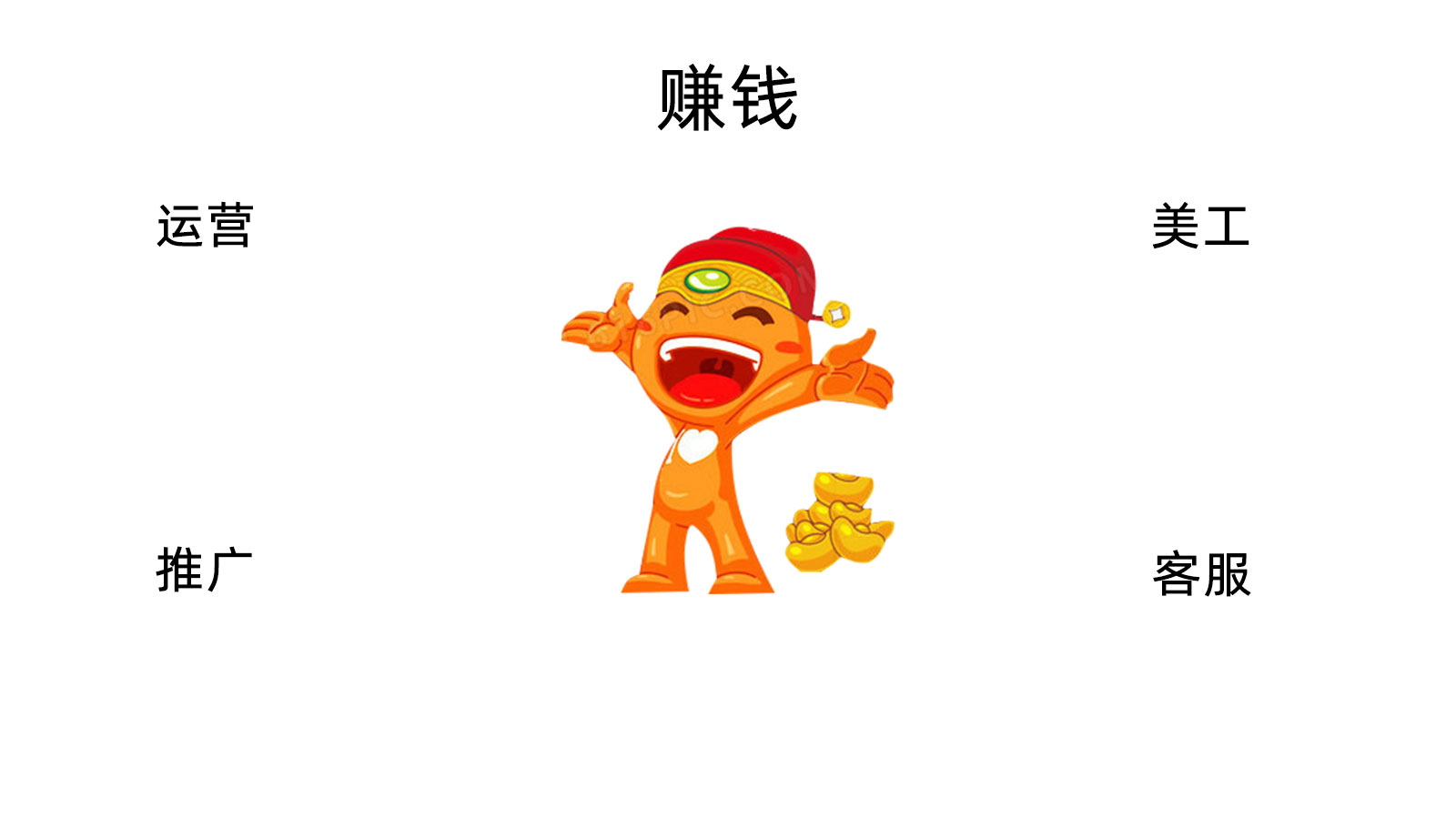 淘宝开店经验心得分享(拼多多开店经验心得)-电商之家