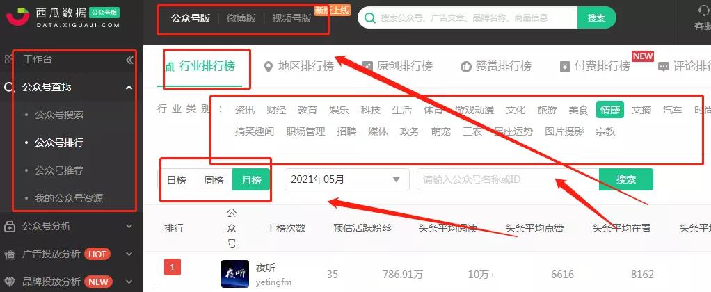 电商付费推广有哪些(跨境电商的推广方式有哪些)-第15张图片-开淘电商网