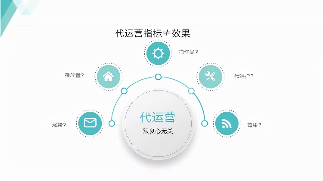 电商代运营靠谱吗 (乐沙电商代运营靠谱吗)-第1张图片-开淘电商网