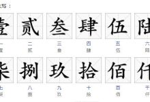 大写数字壹贰叁肆到拾怎么写-电商之家